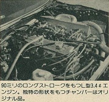 「平成最後の今だから、昭和後期のゼロヨン模様。トラスト、JUNのタイムは？ その5【OPTION 1986年1月号より】」の13枚目の画像