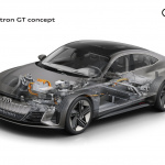 「アウディe-tron GTのプラットホームはポルシェ・タイカンがベースか？【Audi e-tron GT】」の1枚目の画像ギャラリーへのリンク
