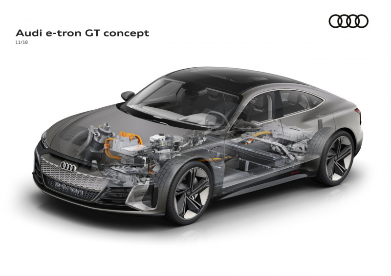 「アウディe-tron GTのプラットホームはポルシェ・タイカンがベースか？【Audi e-tron GT】」の1枚目の画像