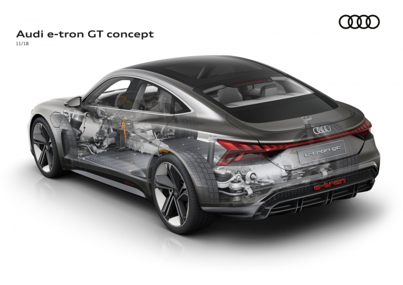 「アウディe-tron GTのプラットホームはポルシェ・タイカンがベースか？【Audi e-tron GT】」の2枚目の画像
