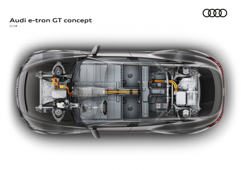 「アウディe-tron GTのプラットホームはポルシェ・タイカンがベースか？【Audi e-tron GT】」の3枚目の画像
