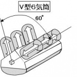 自動車用語辞典 エンジン 水平対向エンジン 独自の気筒配置を持つ個性派エンジンのメリットとデメリット Clicccar Com