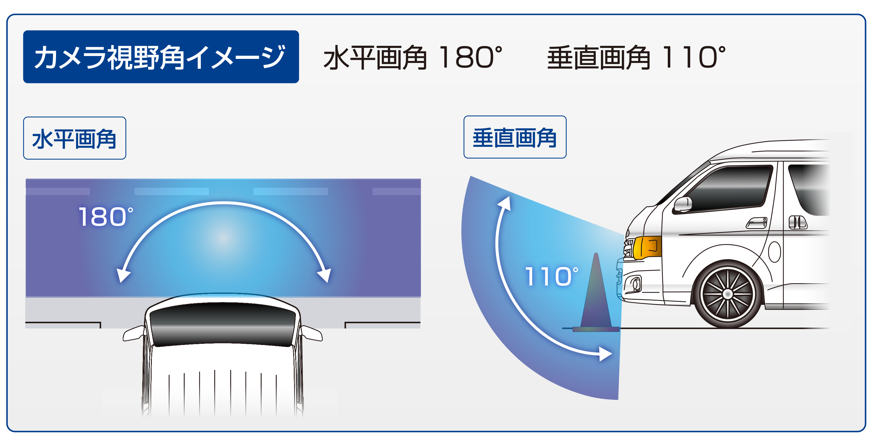 フロントエンブレム内にカメラが収まる！ ハイエース／オデッセイ用のキットがデータシステムから登場 | clicccar.com