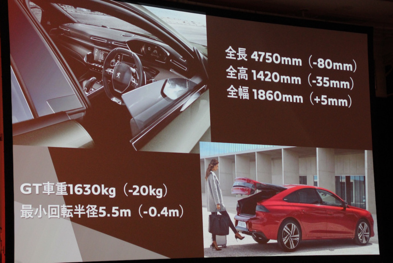 「【新車 Peugeot 508】価格は400万円代で新型プジョー508が日本上陸! ライバルはBMW3シリーズ、メルセデス・ベンツCクラス、アウディA4、フォルクスワーゲン・パサートなどの輸入車勢!!」の13枚目の画像