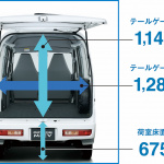 三菱自動車が郵便車として「ミニキャブ・ミーブ バン」を計1,200台納入 - 1701_Mi_V_9_Tailgate開