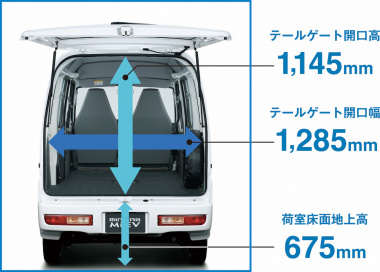 三菱自動車が郵便車として ミニキャブ ミーブ バン を計1 0台納入 Clicccar Com