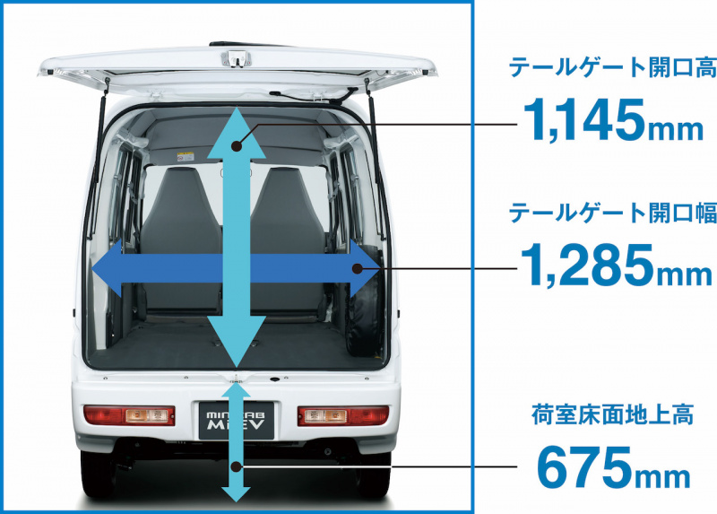 「三菱自動車が郵便車として「ミニキャブ・ミーブ バン」を計1,200台納入」の3枚目の画像