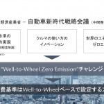「ポスト2020燃費基準」は「Well to Wheel（ウェル・トゥ・ホイール）」ベースになる!? - 04