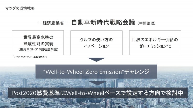 「「ポスト2020燃費基準」は「Well to Wheel（ウェル・トゥ・ホイール）」ベースになる!?」の4枚目の画像