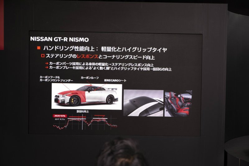 「世界最大級のカーボンセラミックブレーキ採用！ 最強GT-Rがさらに進化【日産GT-R NISMO・2020年モデル】」の12枚目の画像