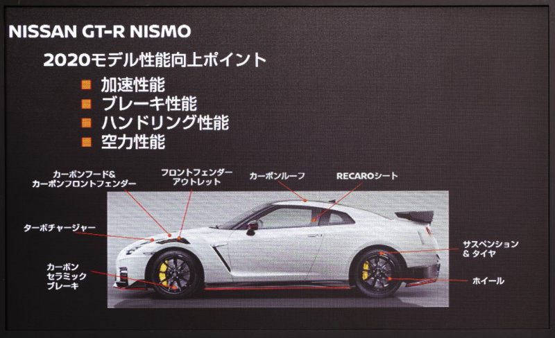 「世界最大級のカーボンセラミックブレーキ採用！ 最強GT-Rがさらに進化【日産GT-R NISMO・2020年モデル】」の8枚目の画像