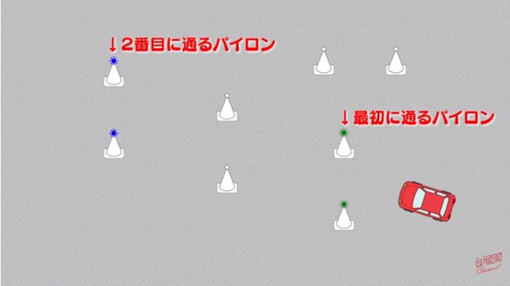 「遅いって言われると傷付く～！元F1レーサー・井出有治も挑戦したジャガー・スマートコーン・チャレンジ【モーターファンフェスタ2019・動画】」の4枚目の画像