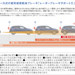 「【新車】スズキ・SX4 S-CROSSがマイナーチェンジ。安全装備を標準化」の5枚目の画像ギャラリーへのリンク
