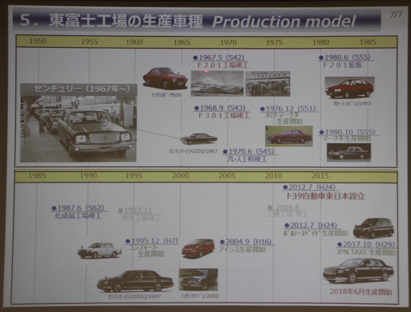 「歴代センチュリーの生産を受け持ってきた東富士工場ってどんな工場？【トヨタ・センチュリーの生産工場に潜入①】」の12枚目の画像