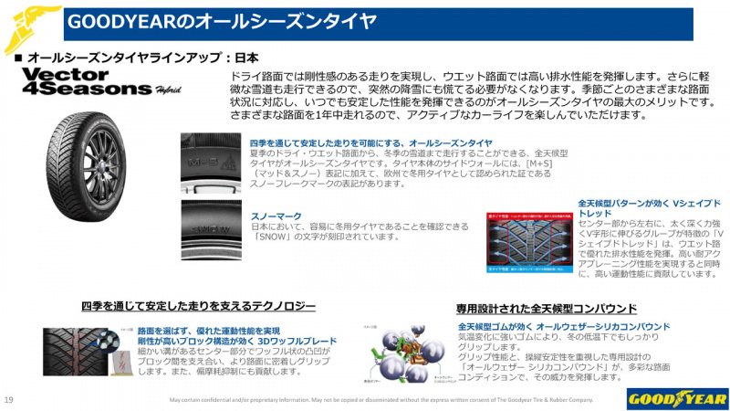 「オールシーズンタイヤの老舗・グッドイヤーの最新モデル「アシュアランス・ウェザーレディ」【GOOD YEAR Assurance WeatherReady試乗】」の5枚目の画像