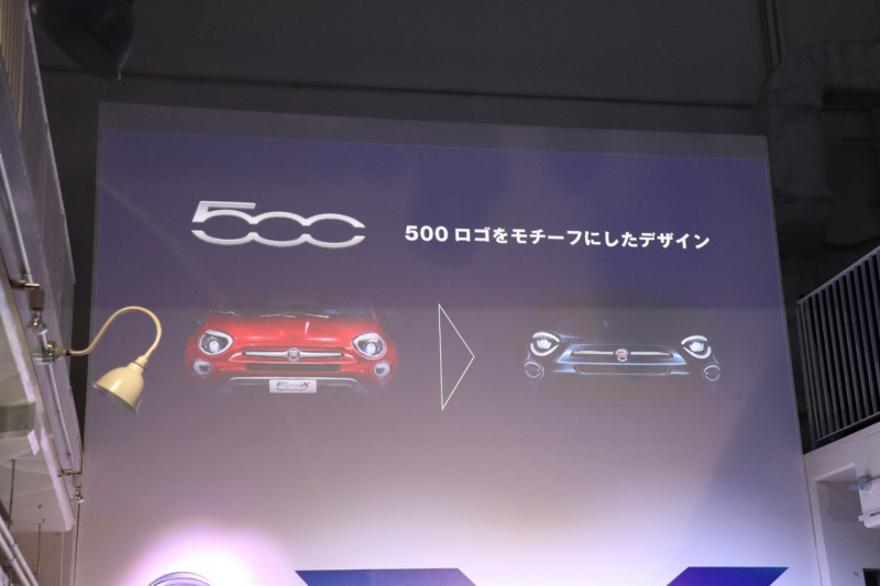 「【新型フィアット500X発表会】装備充実もエントリーモデルはわずか5万円アップに抑えた新型500X」の5枚目の画像