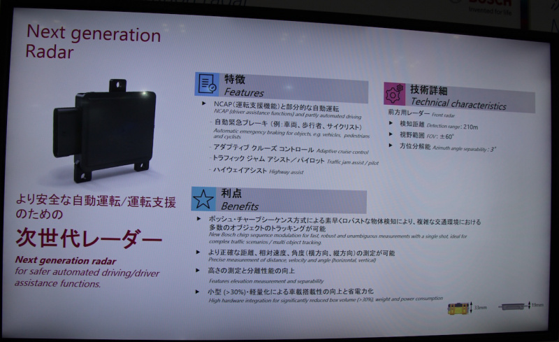 「【人とくるまのテクノロジー展2019 横浜】約30％小型化した次世代レーダーをBOSCHが世界初公開!」の1枚目の画像