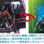 耐久レースで戦うRE雨宮RX-7がカッコイイ！【OPTION 1985年10月号その2】 - 雨宮6