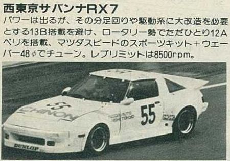 「85年の富士500マイルレース、OPT・トラスト・RE雨宮…3車3様それぞれのレース模様【OPTION 1985年10月号よりその4】」の21枚目の画像