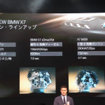 「「BMW X7」がデビュー。BMWのSAVで最大サイズの3列シートを備え、価格は10,790,000円〜」の12枚目の画像ギャラリーへのリンク