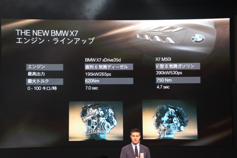 「「BMW X7」がデビュー。BMWのSAVで最大サイズの3列シートを備え、価格は10,790,000円〜」の12枚目の画像