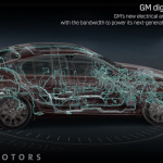 「CASE」時代に対応するGMの新世代車載デジタルプラットフォームとは？ - GM digital vehicle platform (Hero)