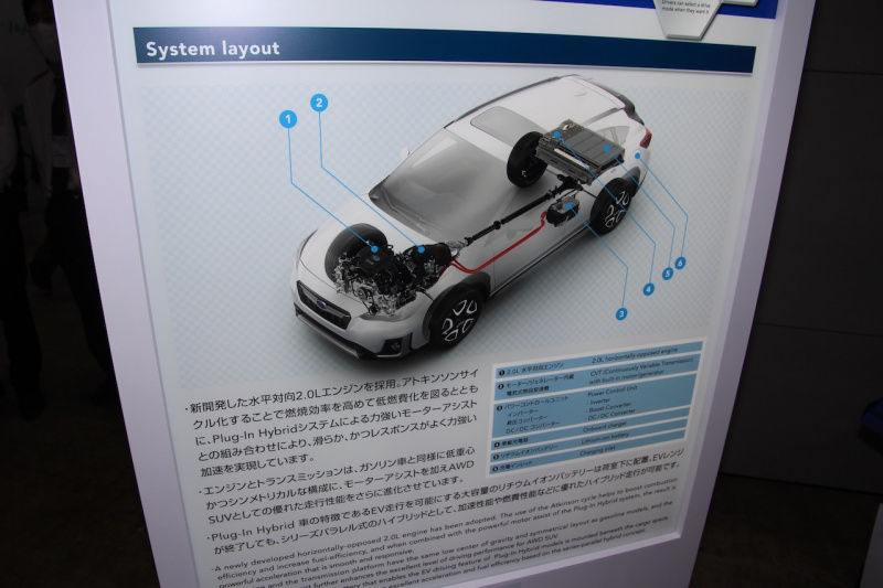 「トヨタとSUBARUが共同開発するEV用プラットフォームは、CセグからDセグメントのセダン、SUVなどの複数車種を各ブランドがリリースへ」の3枚目の画像