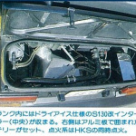 「昭和ほぼ唯一の国産ミッドシップMR2ゼロヨン仕様が熱かった！【OPTION 1986年5月号より】」の8枚目の画像ギャラリーへのリンク