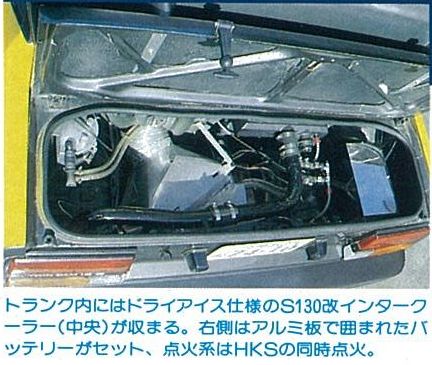 「昭和ほぼ唯一の国産ミッドシップMR2ゼロヨン仕様が熱かった！【OPTION 1986年5月号より】」の8枚目の画像