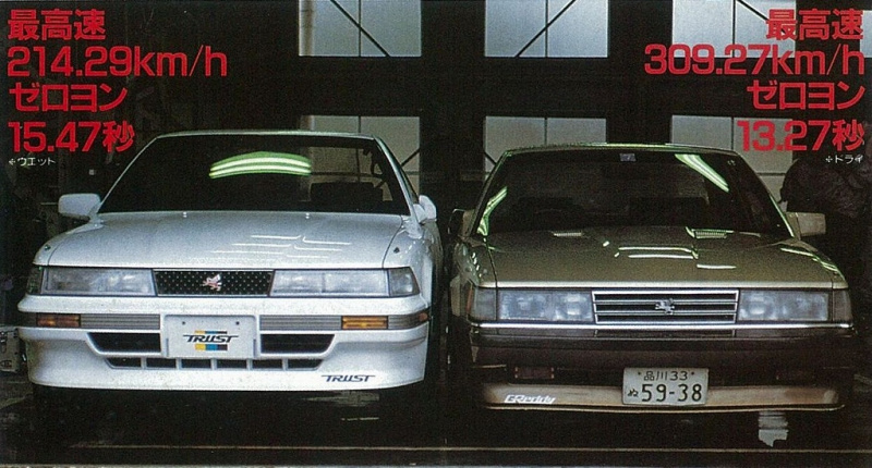 「昭和No.1のハイソカー7Mソアラ、トラスト流の大改造計画がスタート！その1【OPTION　1986年7月号より】」の2枚目の画像