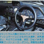 The昭和な当時、最速記録更新したフェアレディZは凄すぎて5速が踏めな～い!!【OPTION 1986年4月号より】 - s-hkschibaz4