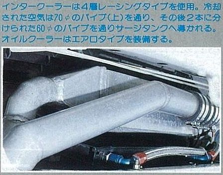 「The昭和な当時、最速記録更新したフェアレディZは凄すぎて5速が踏めな～い!!【OPTION 1986年4月号より】」の7枚目の画像