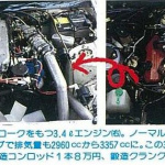 「令和元年フェアレディZ生誕50周年記念、レーシングZ31・OPT号はこんなでした～！【OPTION 1985年10月号よりその3】」の4枚目の画像ギャラリーへのリンク