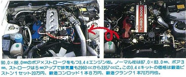 「令和元年フェアレディZ生誕50周年記念、レーシングZ31・OPT号はこんなでした～！【OPTION 1985年10月号よりその3】」の4枚目の画像