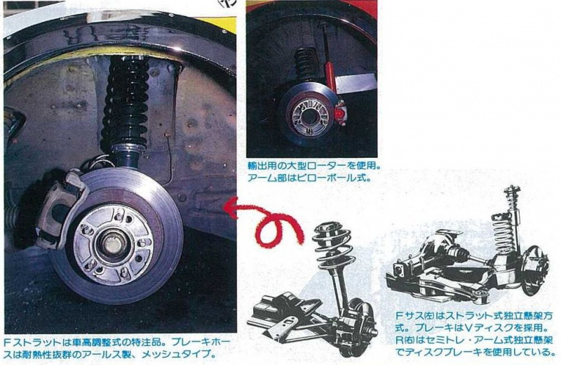 「令和元年フェアレディZ生誕50周年記念、レーシングZ31・OPT号はこんなでした～！【OPTION 1985年10月号よりその3】」の5枚目の画像