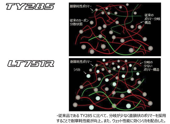 「コミュニティバス用オールシーズンタイヤ・横浜ゴム「LT751R」は耐摩耗・耐偏摩耗性能を向上」の3枚目の画像
