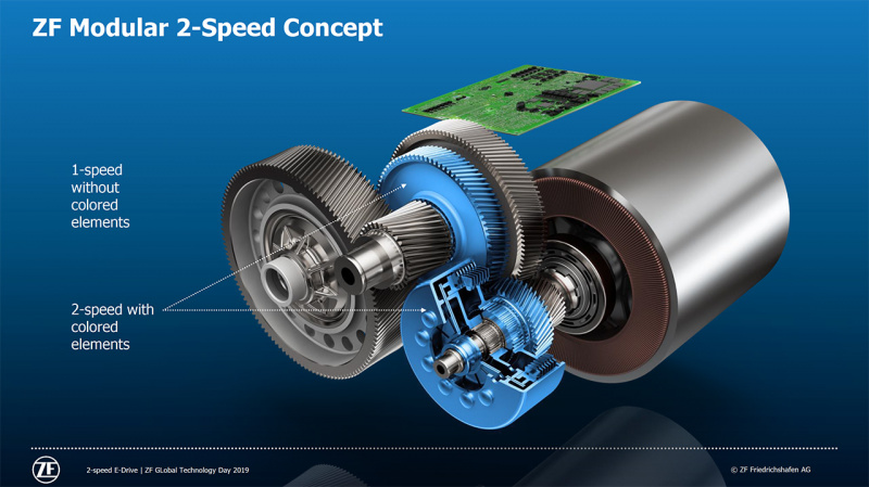 「EVも変速機が必要だった！ZFが世界初公開した「2速電動ドライブ」がEVの常識を変える【ZFテクノロジーデイ2019】」の18枚目の画像