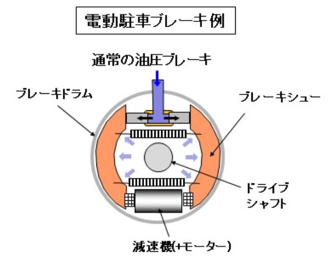 「【自動車用語辞典：ブレーキ「電動駐車ブレーキ」】指先だけで操作できるモーター式のパーキングブレーキ」の2枚目の画像