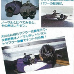 「トラスト・スーパー7Mソアラは、マフラー交換のみで凄い記録が出た！・その3【OPTION 1986年7月号より】」の6枚目の画像ギャラリーへのリンク