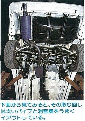 「トラスト・スーパー7Mソアラは、マフラー交換のみで凄い記録が出た！・その3【OPTION 1986年7月号より】」の7枚目の画像