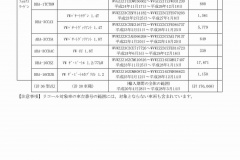 やっぱり フォルクスワーゲンの7速dsg Dct 搭載車17 6万台を対象にリコールの届出 Clicccar Com