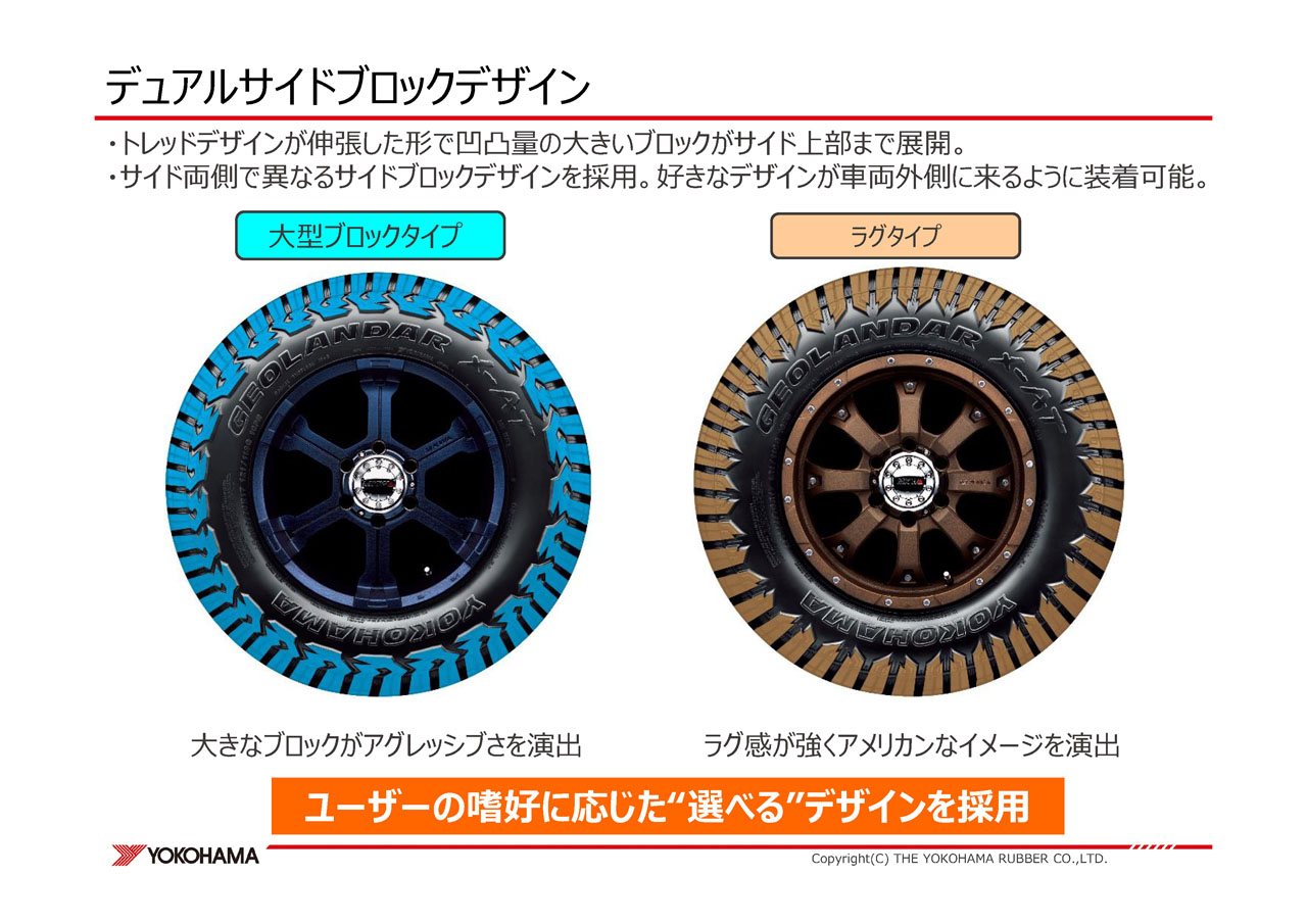 かっこよくて乗り心地も上級 待っていたクロカンタイヤ 横浜ゴム ジオランダーx Atが登場 Clicccar Com
