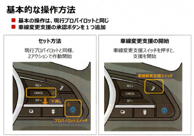 スカイラインHV　プロパイロット操作方法