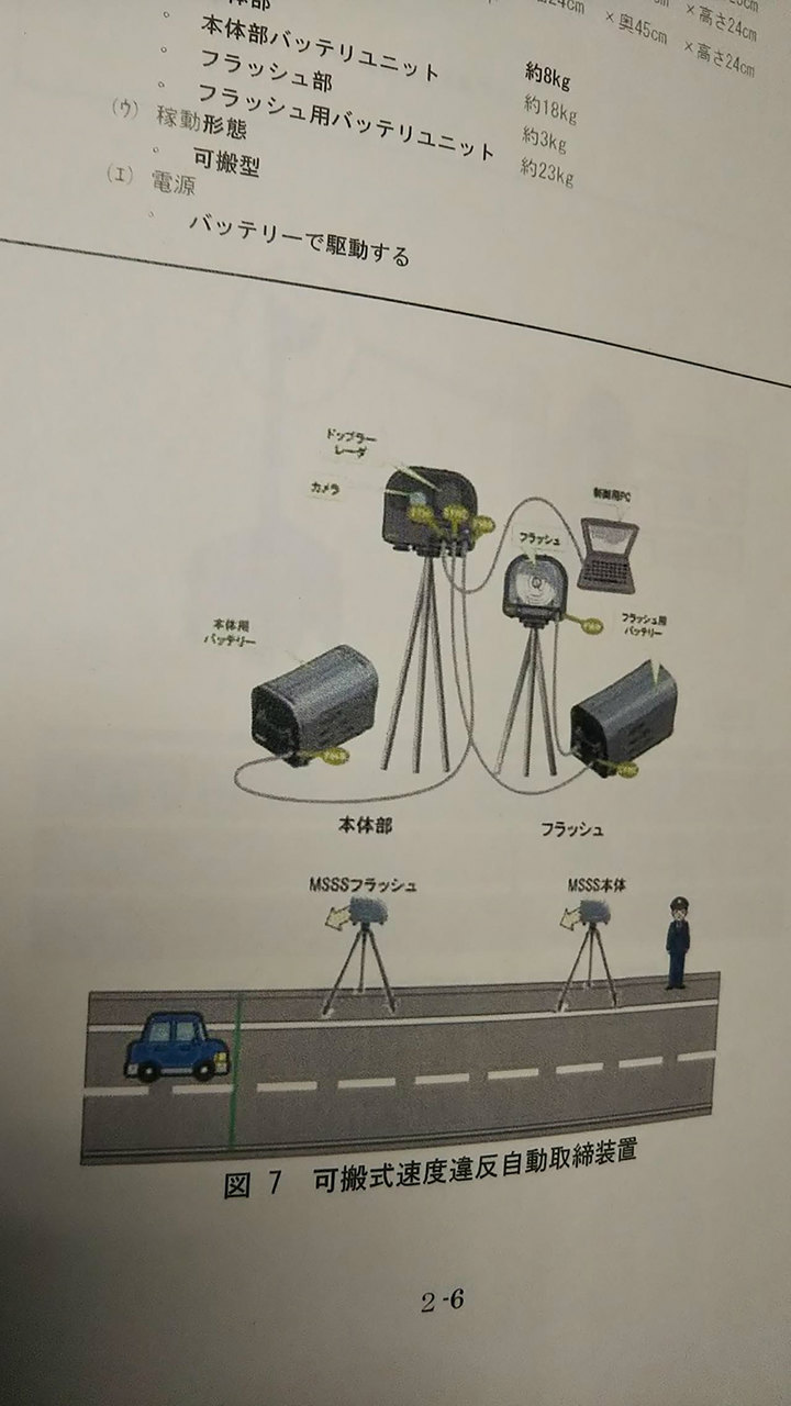 New Orbis Specifications 1 画像 スピード違反は上申書を出せばチャラになるってホント ネットのデマを信じたら逮捕された 取り締まりq A Clicccar Com