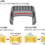 「超偏平シングルタイヤ「902L」を横浜ゴムが発売！　トラック/バス用の後輪用タイヤのシングル化を実現」の3枚目の画像ギャラリーへのリンク