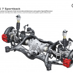 「Audi RS 7 Sportback、4.0 TFSIと48Vマイルドハイブリッドが初公開【フランクフルトモーターショー2019】」の16枚目の画像ギャラリーへのリンク