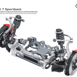 「Audi RS 7 Sportback、4.0 TFSIと48Vマイルドハイブリッドが初公開【フランクフルトモーターショー2019】」の15枚目の画像ギャラリーへのリンク