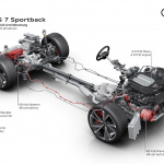「Audi RS 7 Sportback、4.0 TFSIと48Vマイルドハイブリッドが初公開【フランクフルトモーターショー2019】」の14枚目の画像ギャラリーへのリンク