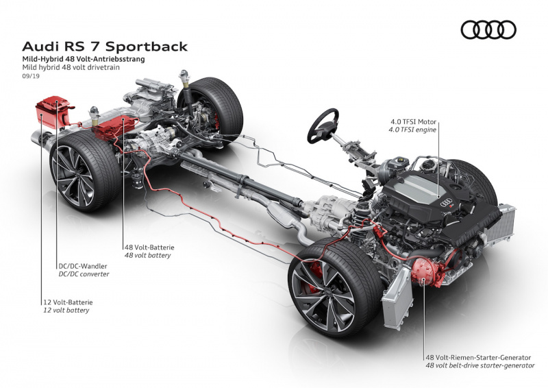 「Audi RS 7 Sportback、4.0 TFSIと48Vマイルドハイブリッドが初公開【フランクフルトモーターショー2019】」の14枚目の画像