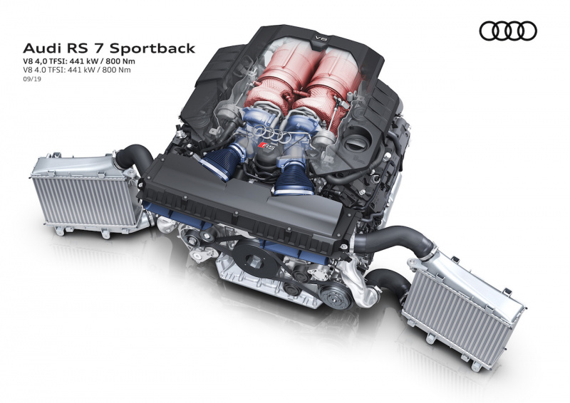 「Audi RS 7 Sportback、4.0 TFSIと48Vマイルドハイブリッドが初公開【フランクフルトモーターショー2019】」の13枚目の画像